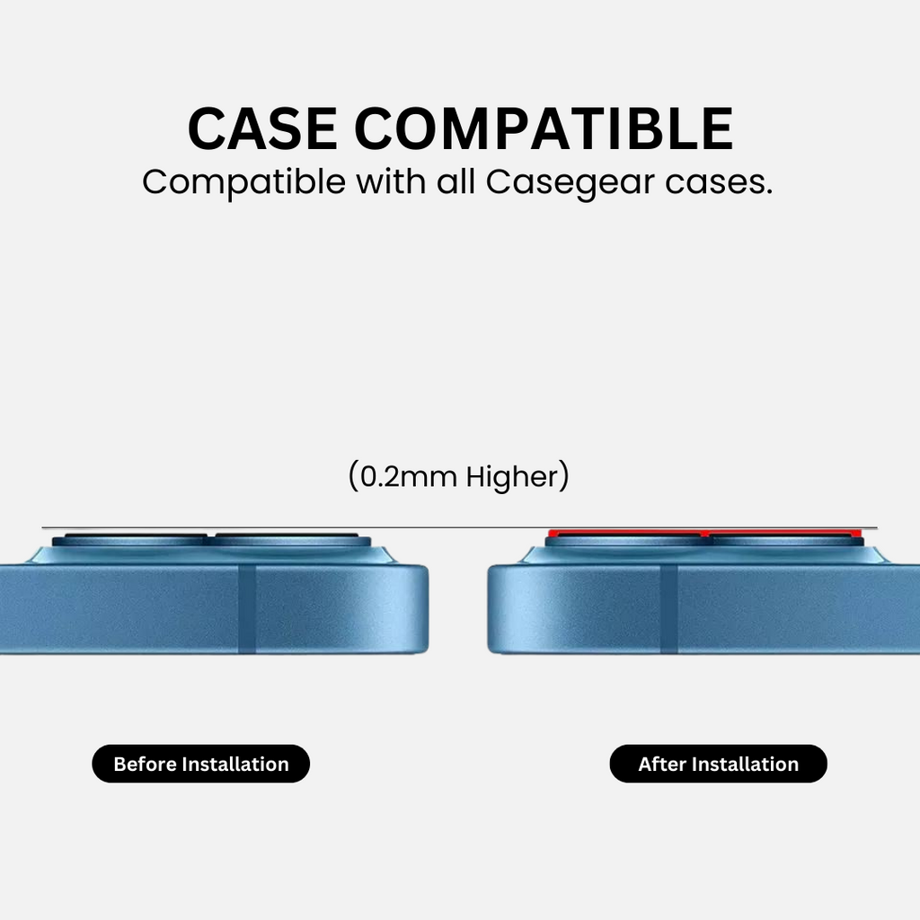 Camera Lens Protector For iPhone 14
