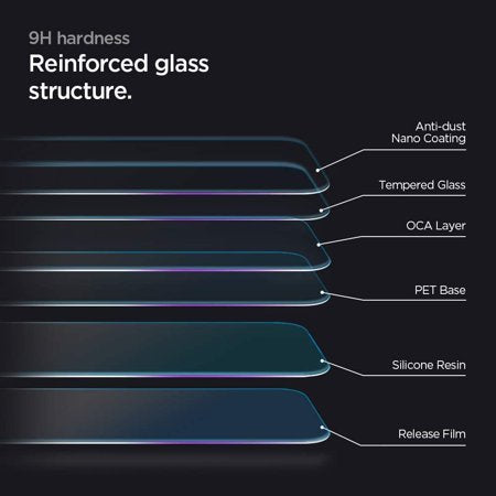 Impact Screen Protector For iPhone 13 Mini